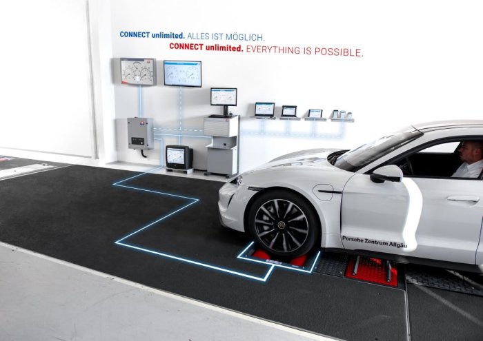 Цифровой роликовый тормозной стенд для легковых автомобилей и микроавтобусов с осевой нагрузкой до 3.5 т